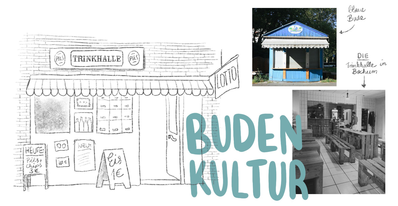 Budenkultur Trinkhallen im Ruhrgebiet Landmarken Ausflugsziele Ruhrpott
